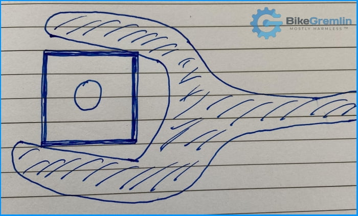 A metal-to-metal connection without enough preload when you apply torque - exaggerated sketch