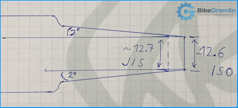 Square taper spindle cross-section sketch for ISO and JIS standards