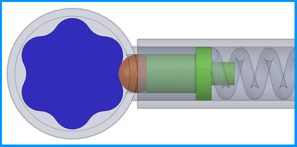 Slipper torque wrench working principle Drawing source: Wikipedia