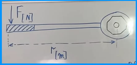 Torque (expressed in Nm) = F (force, expressed in Newtons) x r (lever length, expressed in metres)